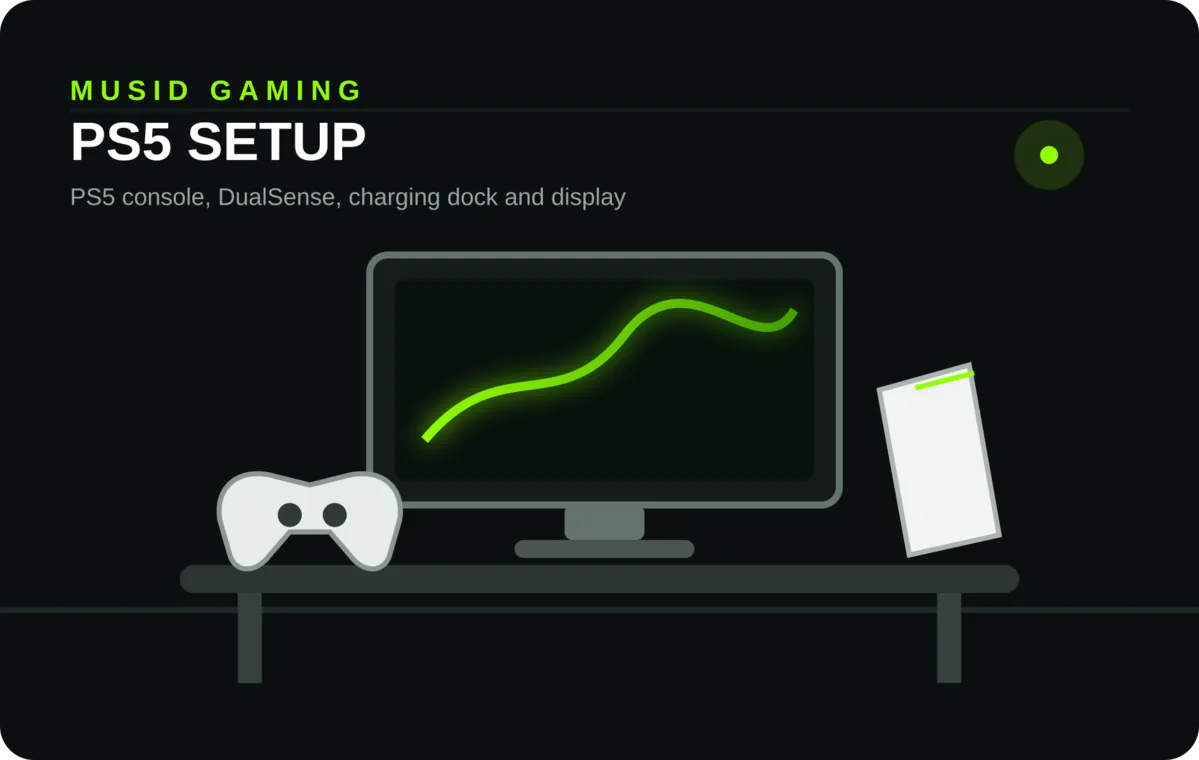 PS5 gaming setup visual with display, controller and console
